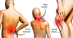 9 סוגי כאב פסיכוסומטיים הקשורים ישירות למתח נפשי