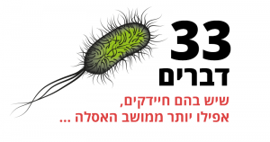 אסלה, 33 דברים מפתיעים שמלוכלכים יותר ממושב האסלה