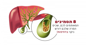 8 תסמינים לכך שאתם צריכים לנקות את כיס המרה בדחיפות