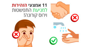 וירוס קורונה, אמצעי הזהירות שמומלץ לנקוט בהם