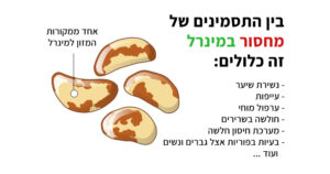 סלניום - תפקידיו בגוף, תסמיני חוסר ומקורות המזון
