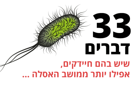 אסלה, 33 דברים מפתיעים שמלוכלכים יותר ממושב האסלה