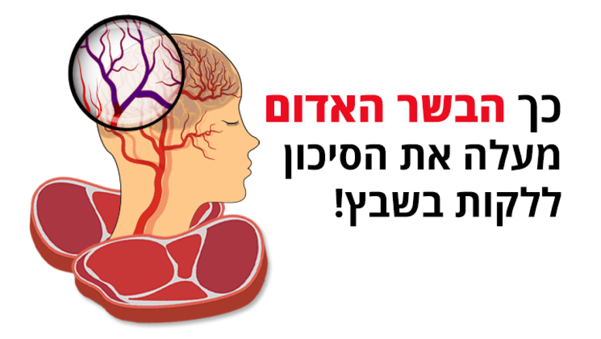 בשר אדום מעלה את הסיכון שלכם ללקות בשבץ, על פי מחקר