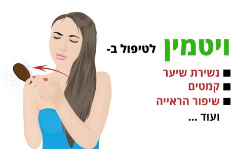 ויטמין A ומקורות המזון השופעים והטובים ביותר לבריאות