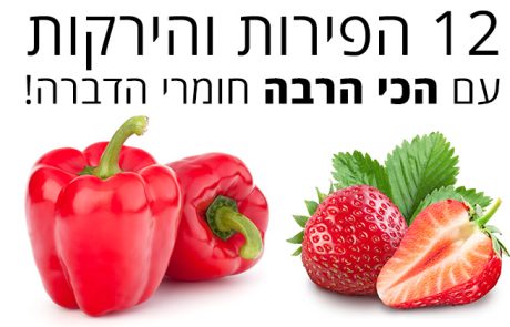12 הפירות והירקות - עם הכי הרבה חומרי הדברה