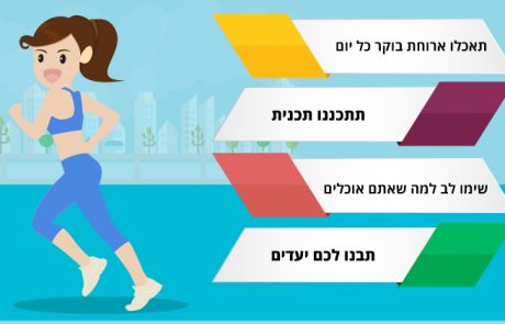 10 טיפים, שיעזרו לכם להגשים בקלות את חלום הבריאות שלכם