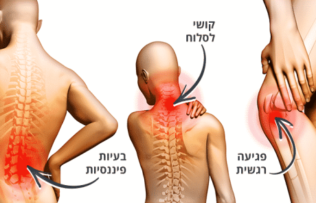 9 סוגי כאב פסיכוסומטיים הקשורים ישירות למתח נפשי