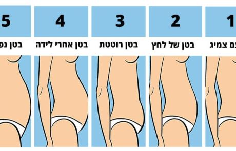 5 סוגי שומן בבטן והדרכים היעילות להוריד אותם
